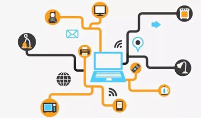 不容忽视的物联网技术趋势与软件开发